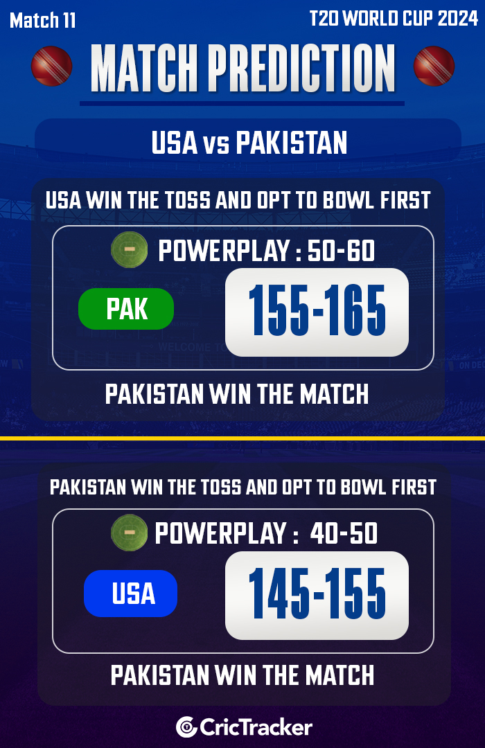 T20 World Cup 2024: Match 11, USA vs PAK Match Prediction - Who will win today's T20 WC match? - CricTracker' loading=