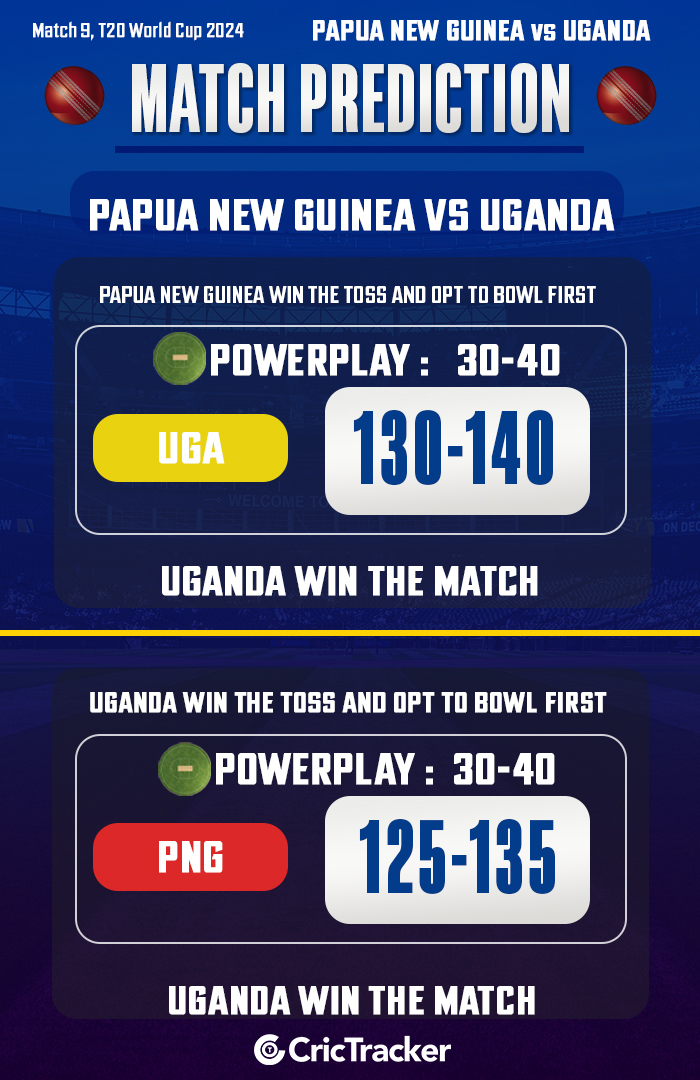 Papua New Guinea vs Uganda