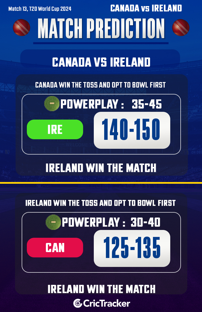 Canada vs Ireland