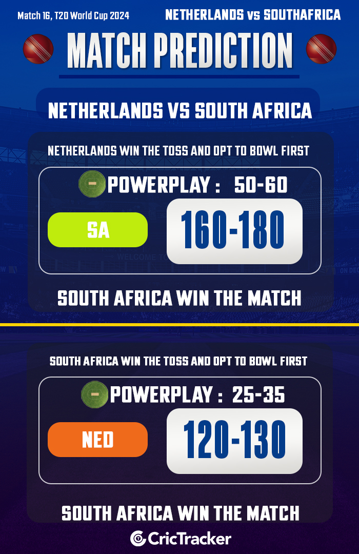 Netherlands vs South Africa