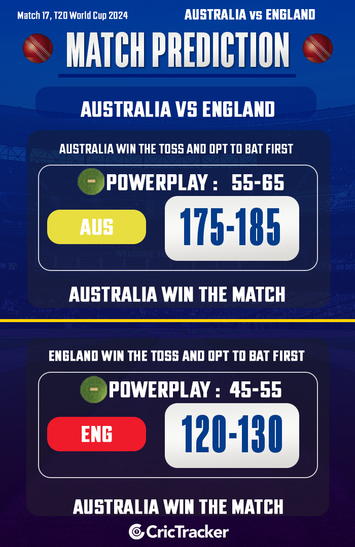 Australia vs England