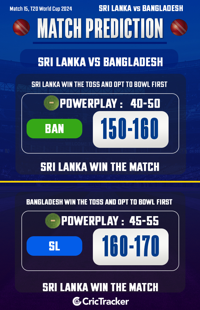 Sri Lanka vs Bangldesh