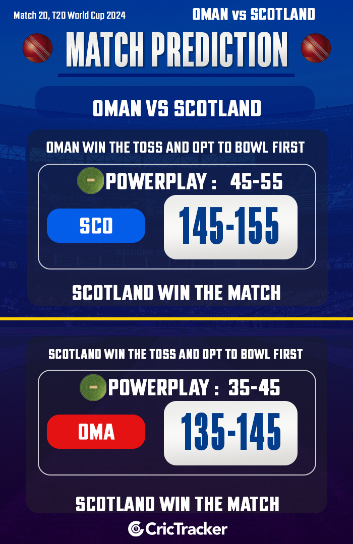 Oman vs Scotland