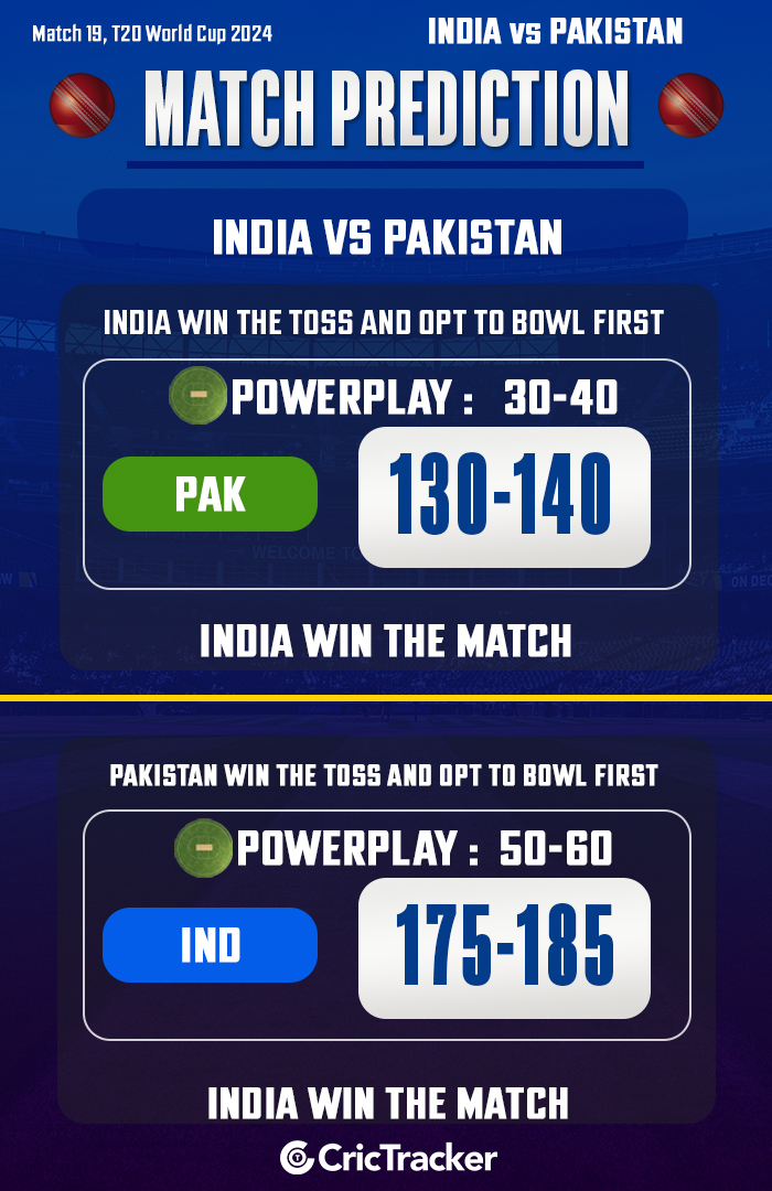 T20 World Cup 2024: Match 19, IND vs PAK Match Prediction - Who will win today's match? - CricTracker