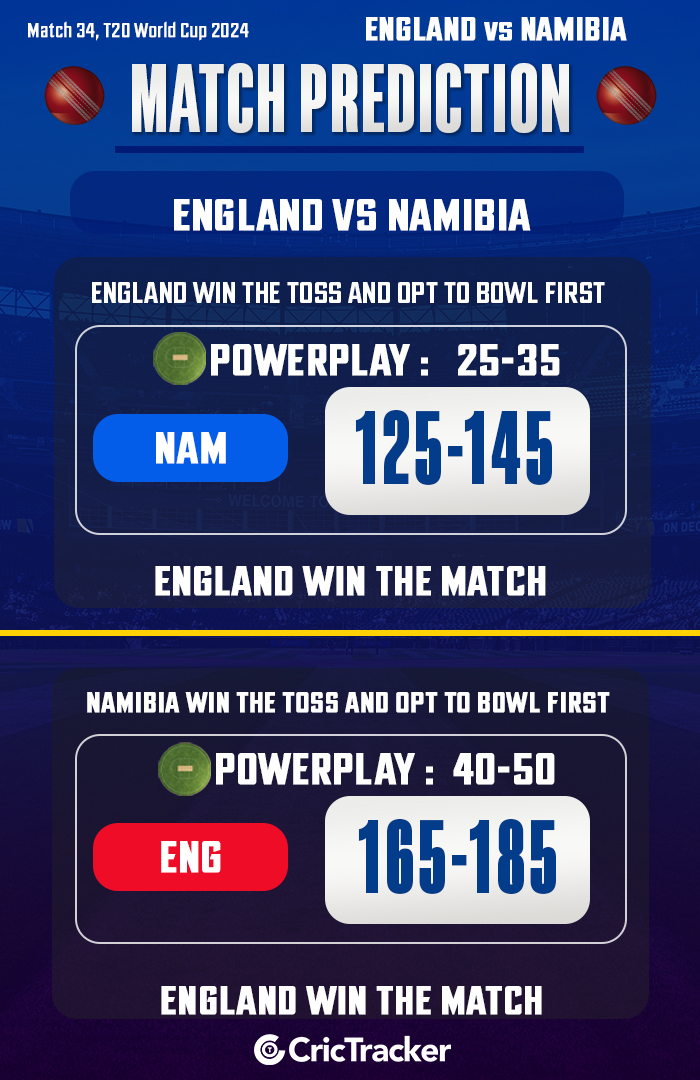 England vs Namibia