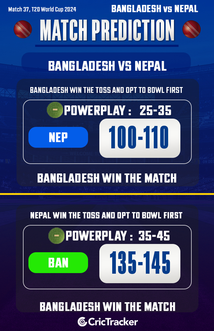 Bangladesh vs Nepal