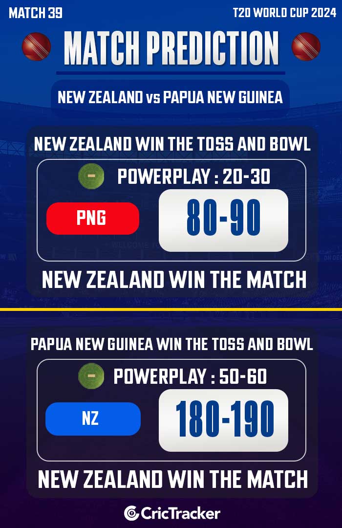 टी20 विश्व कप 2024: मैच 39, न्यूजीलैंड बनाम पीएनजी मैच भविष्यवाणी – आज का टी20 विश्व कप मैच कौन जीतेगा?