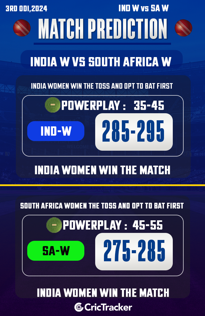 India Women vs South Africa Women