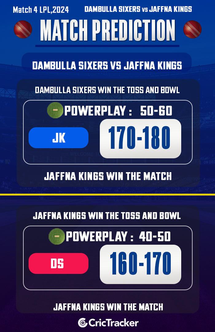 Dambulla Sixers vs Jaffna King, LPL 2024