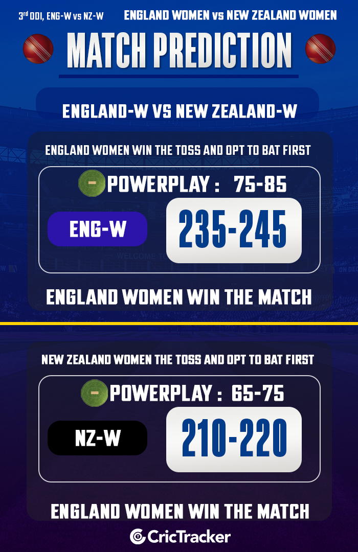 ENG W vs NZ W मैच भविष्यवाणी: आज का तीसरा वनडे मैच कौन जीतेगा?