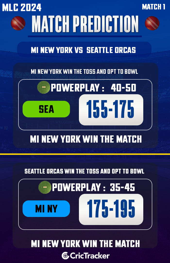 MI New York vs Seattle Orcas