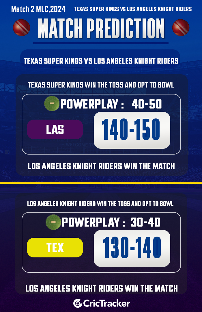 Texas Super Kings vs Los Angeles Knight Riders