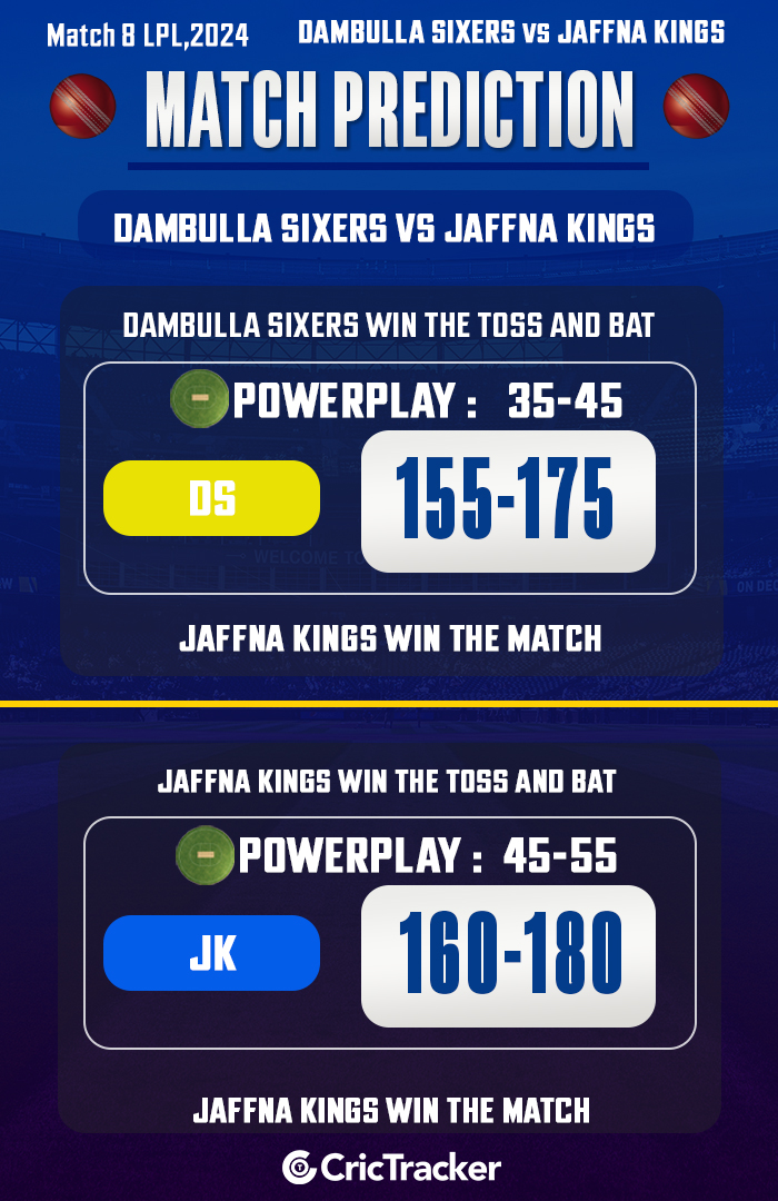 Dambulla Sixers vs Jaffna Kings