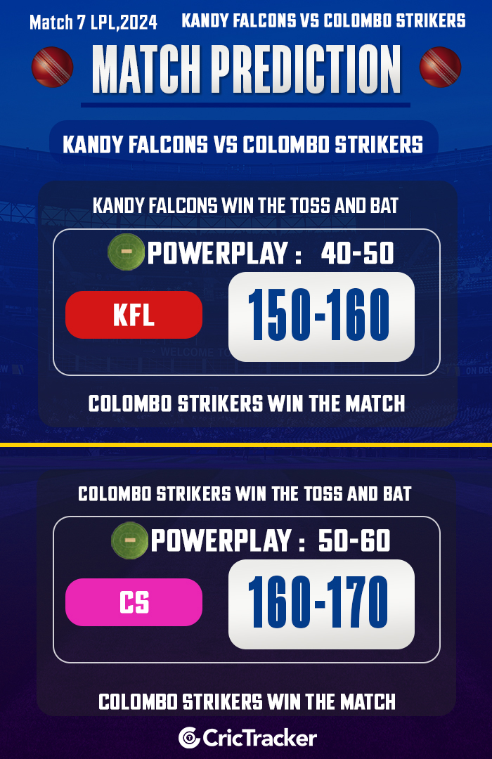 Kandy Falcons vs Colombo Striker