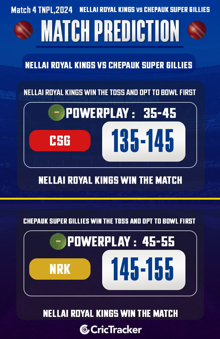 Nellai Royal Kings vs Chepauk Super Gillies