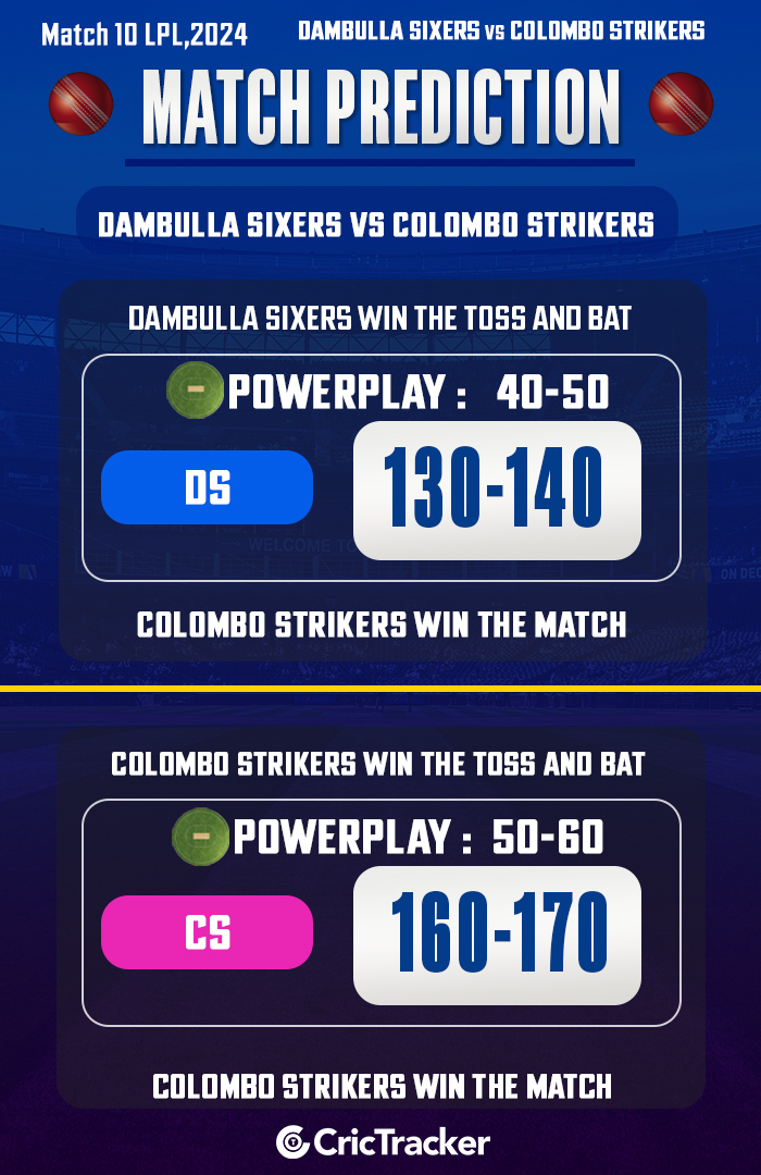 Dambulla Sixers vs Colombo Strikers