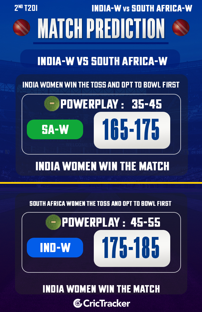 IND-W vs SA-W मैच भविष्यवाणी: आज का दूसरा T20I मैच कौन जीतेगा?