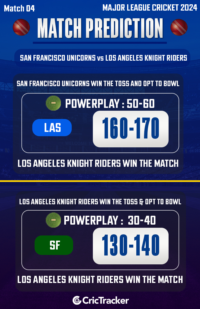 SF vs LAS Match Prediction – Who will win today’s MLC match between San Francisco vs Los Angeles?