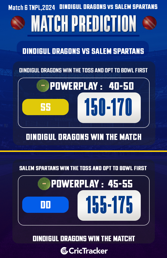 DD vs SS Match Prediction – Who will win today’s TNPL match between Dindigul vs Salem?