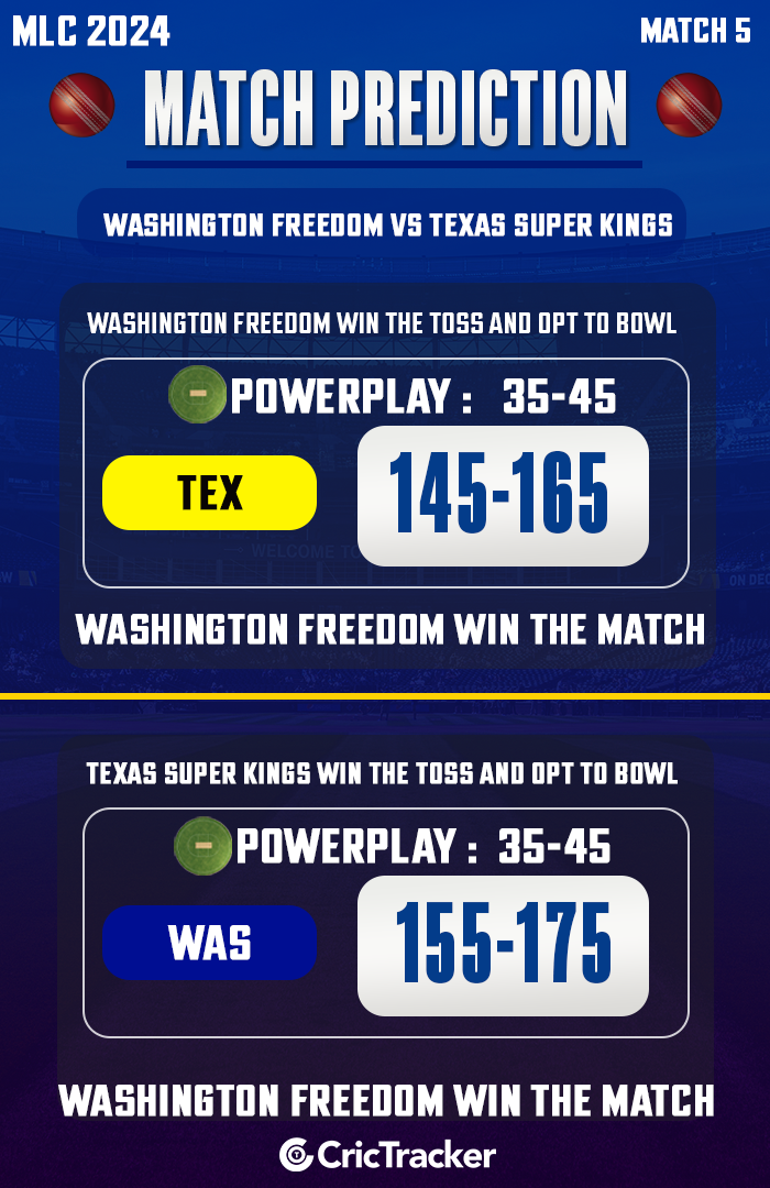 Washington Freedom and Texas Super Kings