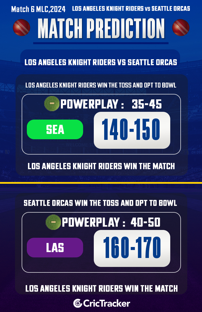 Los Angeles Knight Riders vs Seattle Orcas,