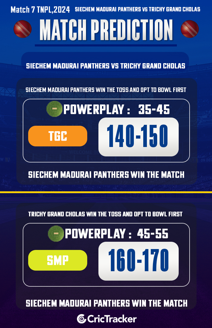 Siechem Madurai Panthers vs Trichy Grand Cholas