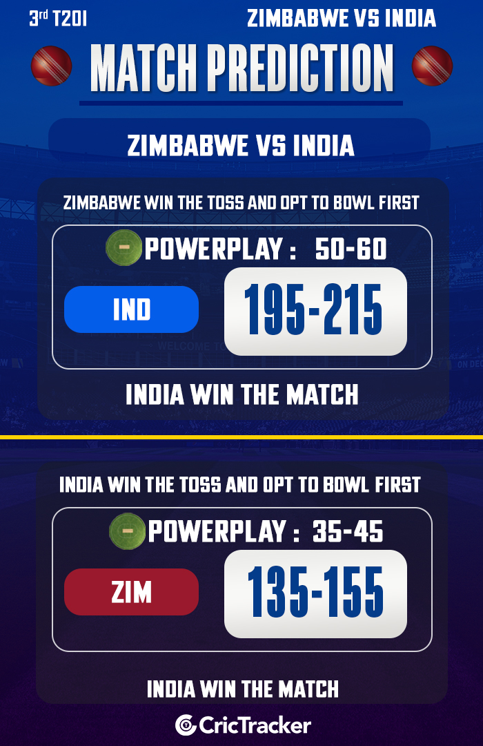 Zimbabwe vs India