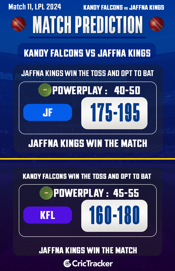 Kandy Falcons vs Jaffna Kings