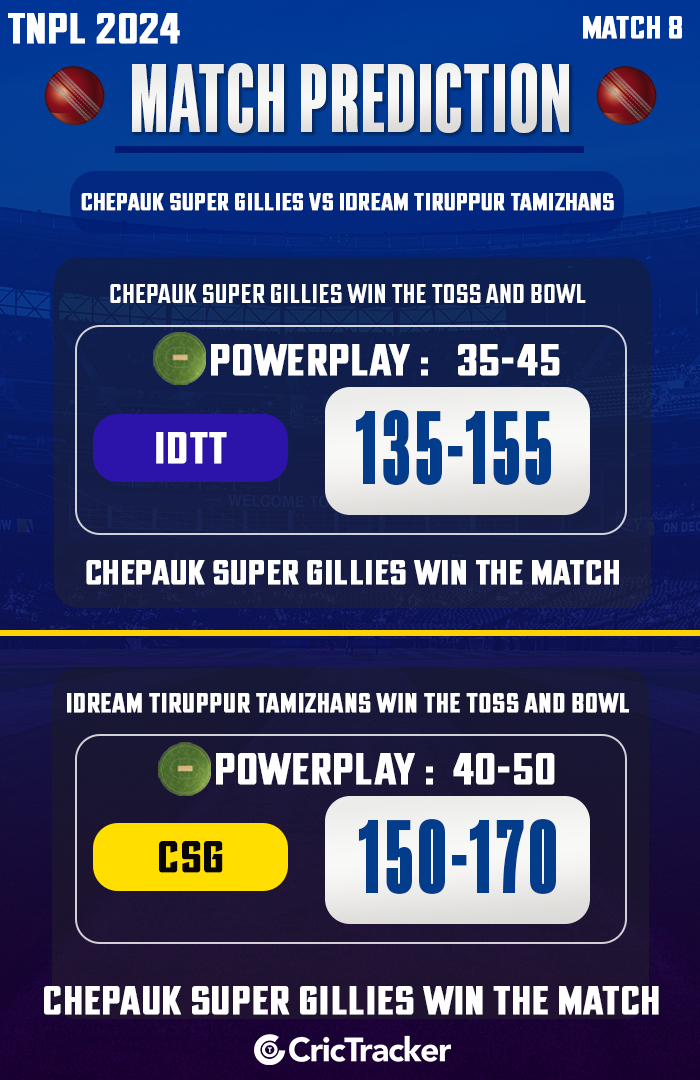 IDTT vs CSG