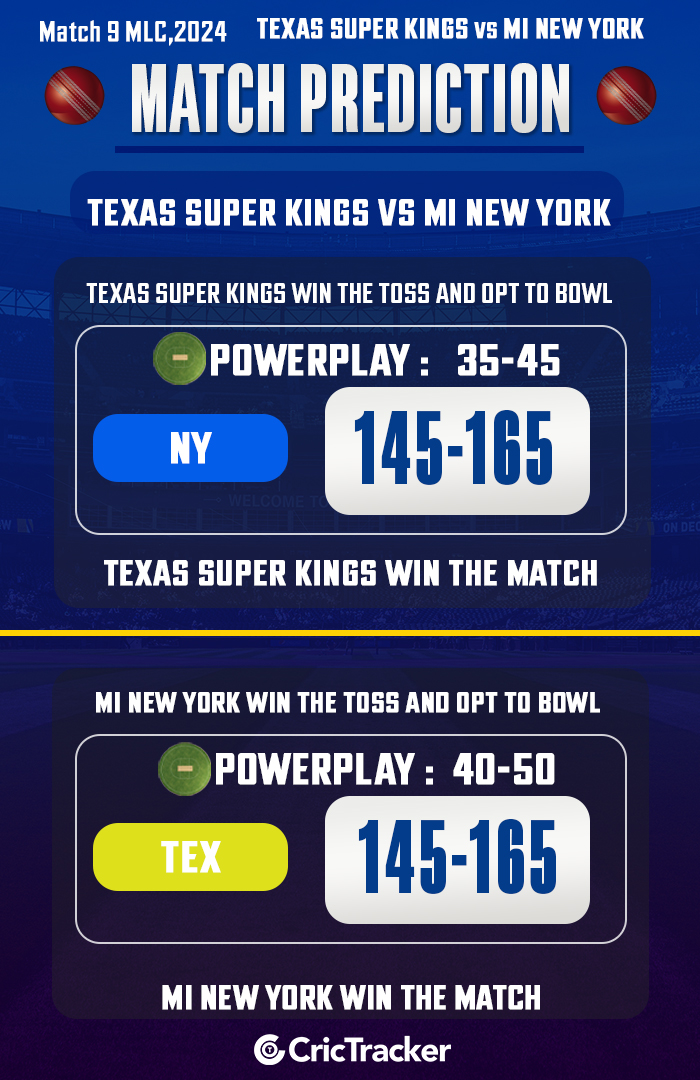 Texas Super Kings vs MI New York,