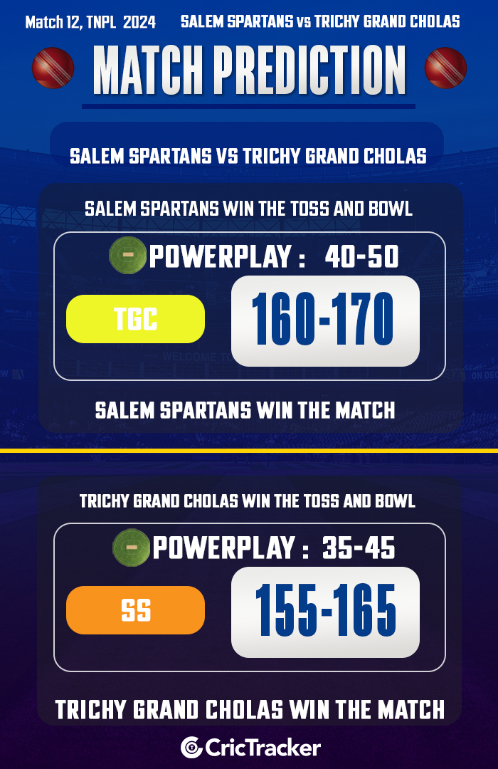 Salem Spartans vs Trichy Grand Cholas