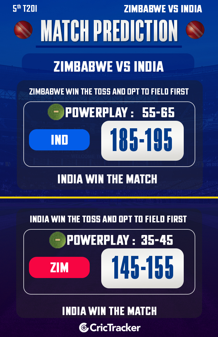 Zimbabwe vs India