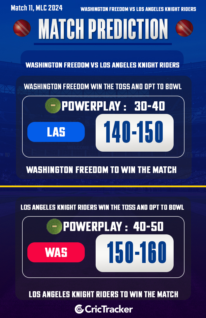 Washington Freedom vs Los Angeles Knight Riders