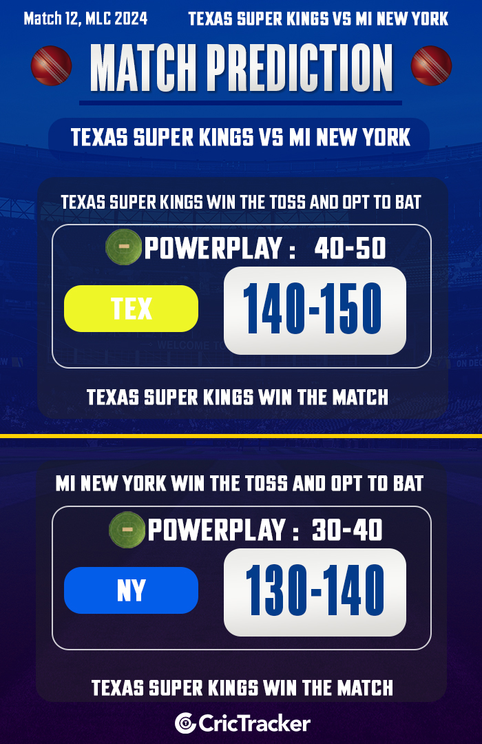 Texas Super Kings vs MI New York