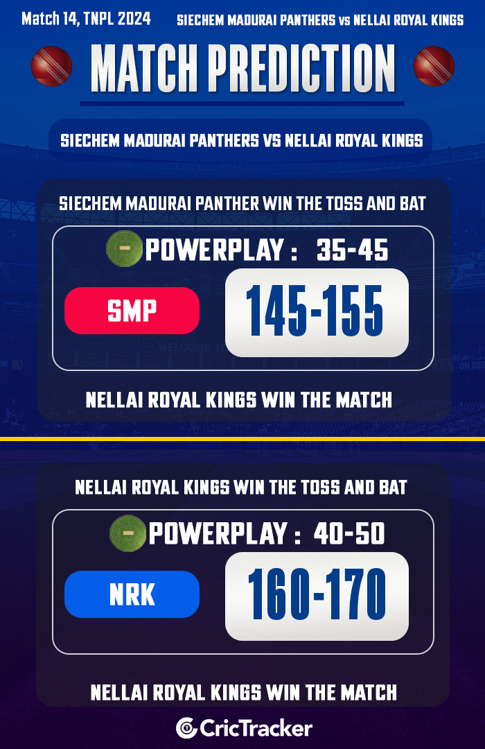 Siechem Madurai Panthers vs Nellai Royal Kings