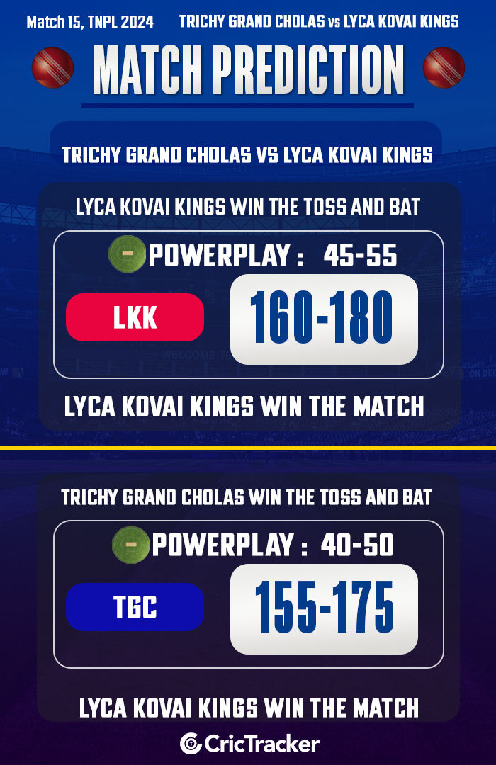 Trichy Grand Cholas vs Lyca Kovai Kings