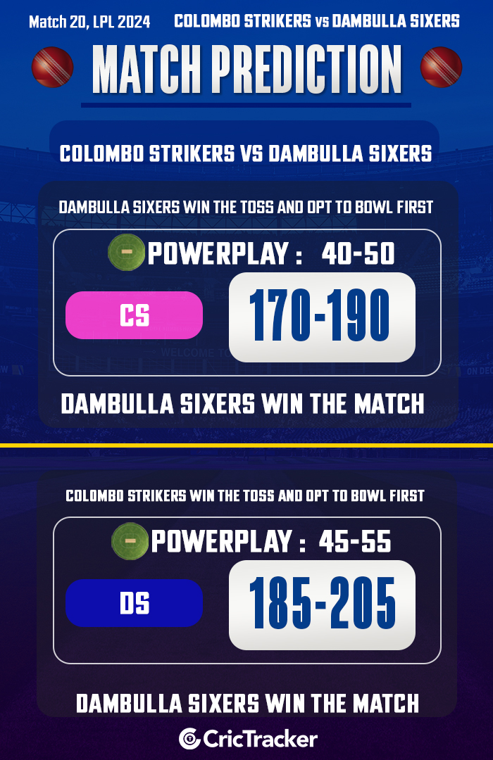 Colombo Strikers vs Dambulla Sixers