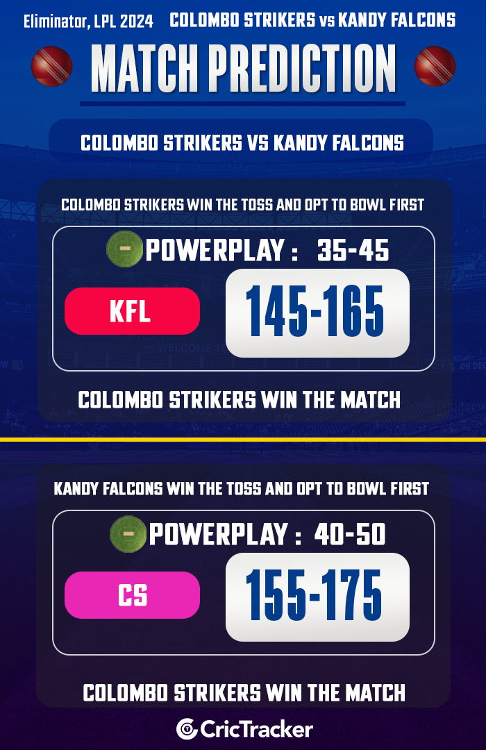 Colombo Strikers vs Kandy Falcons