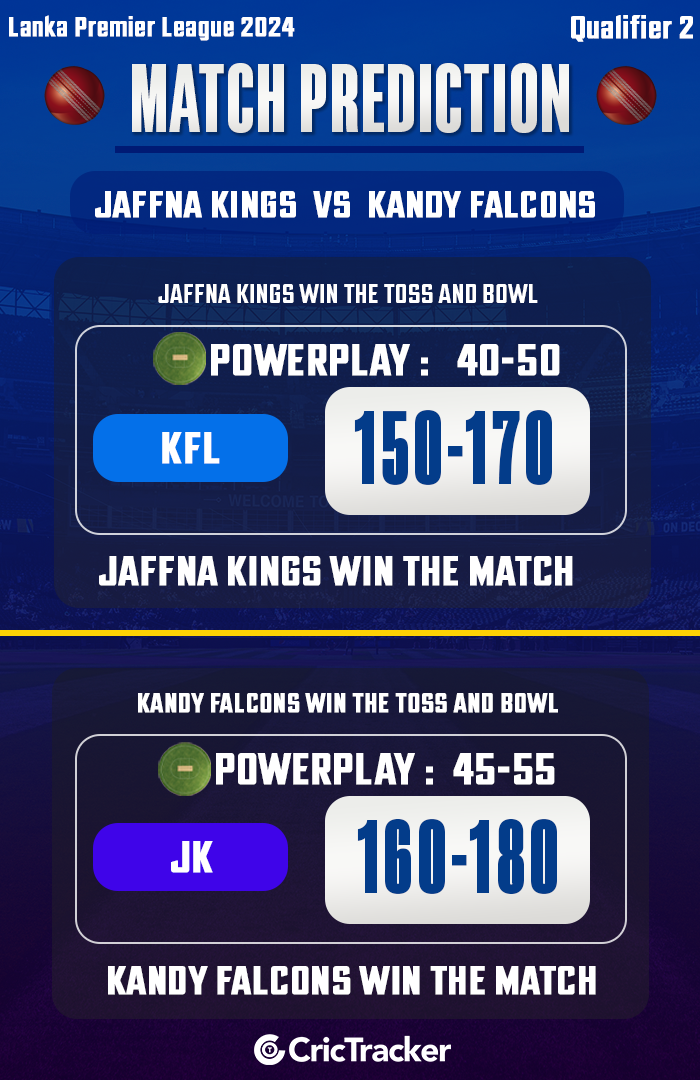 Jafna Kings and Kandy Falcons