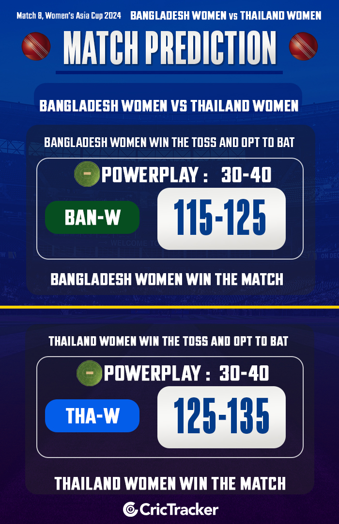 Bangladesh Women vs Thailand Women