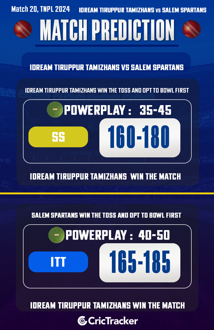 IDream Tiruppur Tamizhans vs Salem Spartans