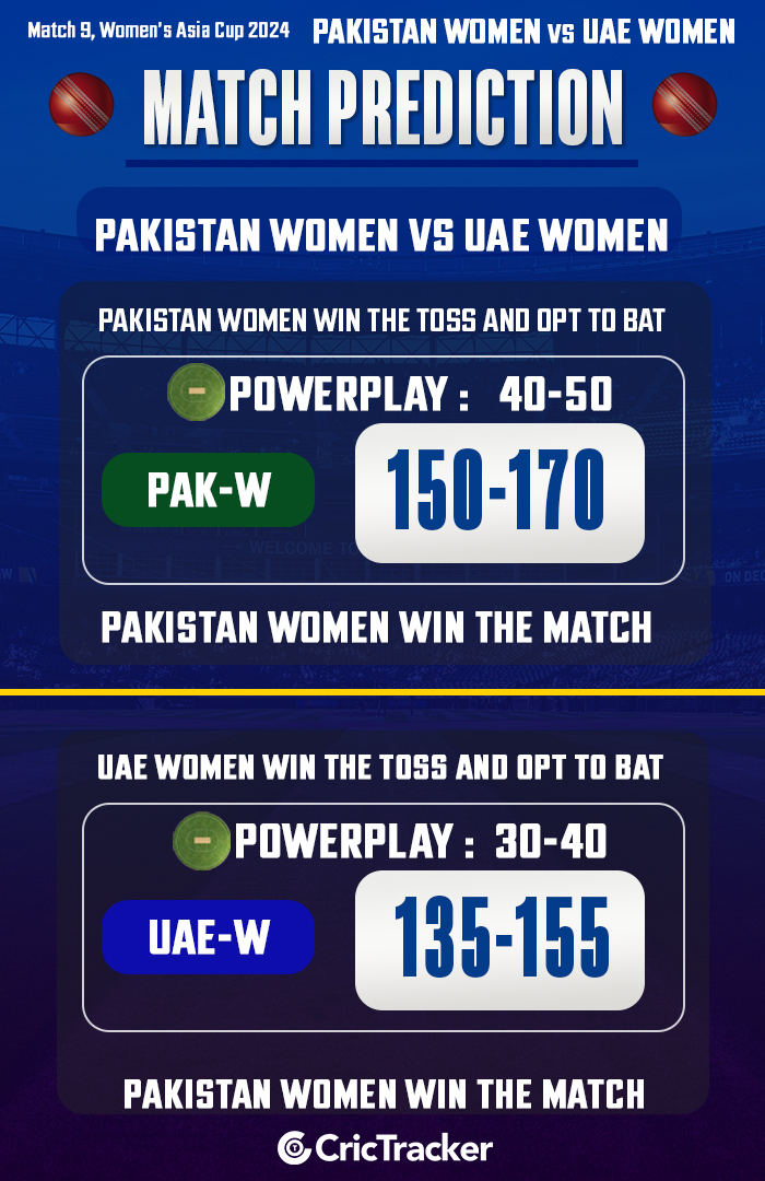 Pakistan Women vs UAE Women