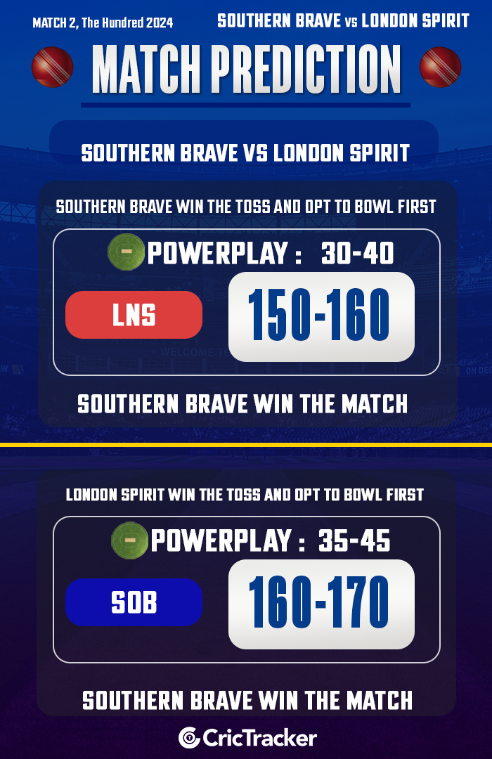 Southern Brave vs London Spirit