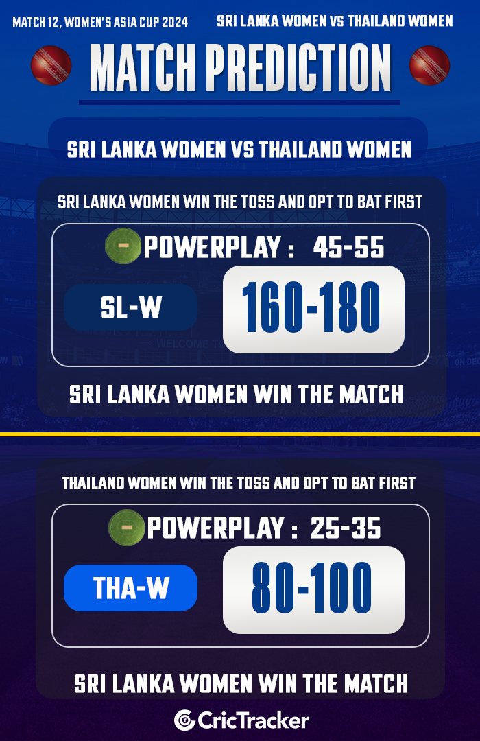 Sri Lanka Women vs Thailand Women