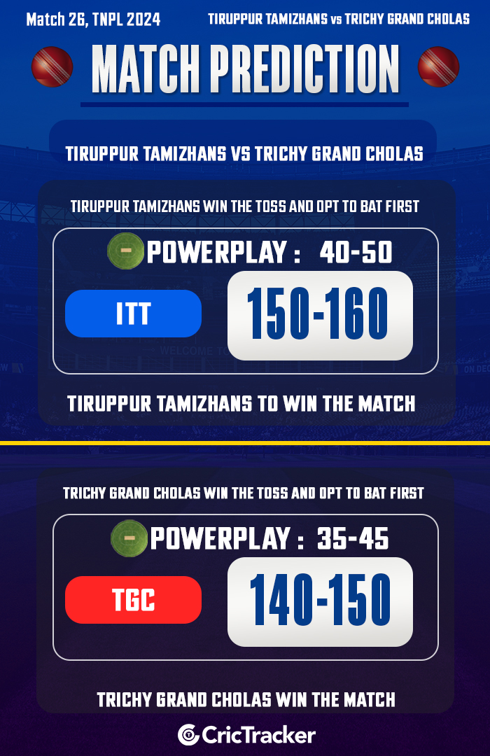 Tiruppur Tamizhans vs Trichy Grand Cholas