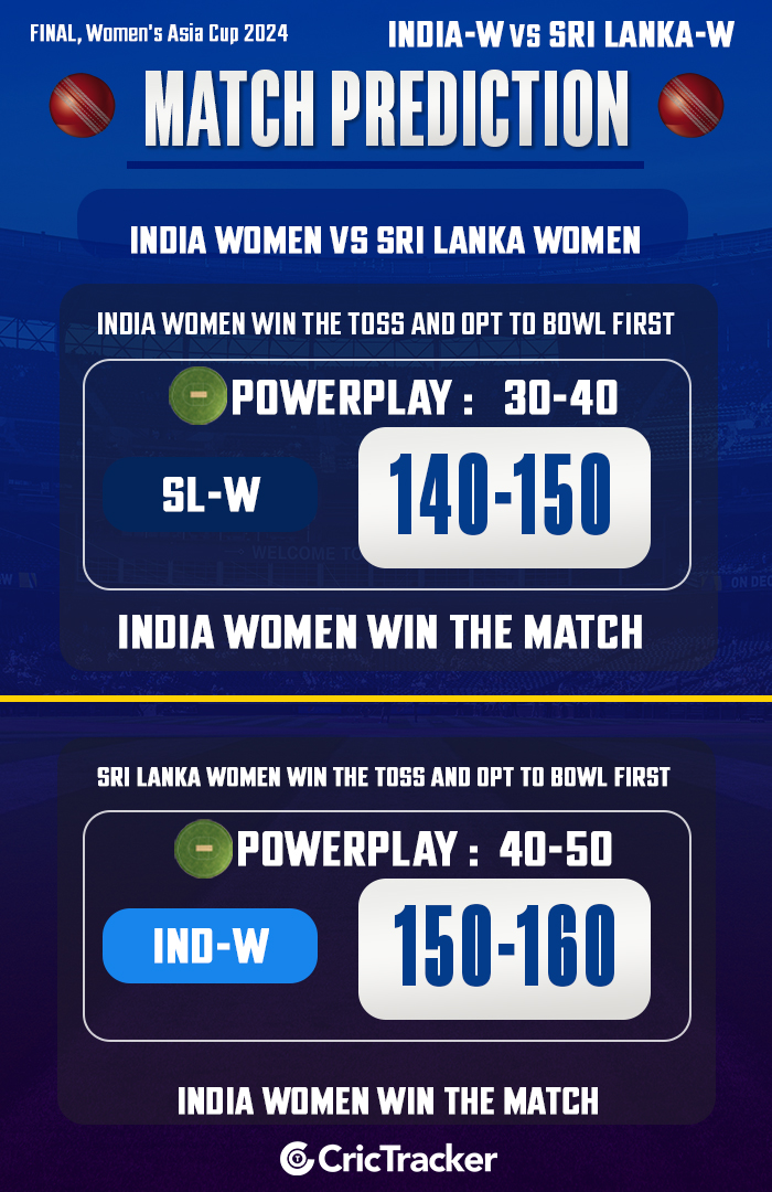 India Women vs Sri Lanka Women