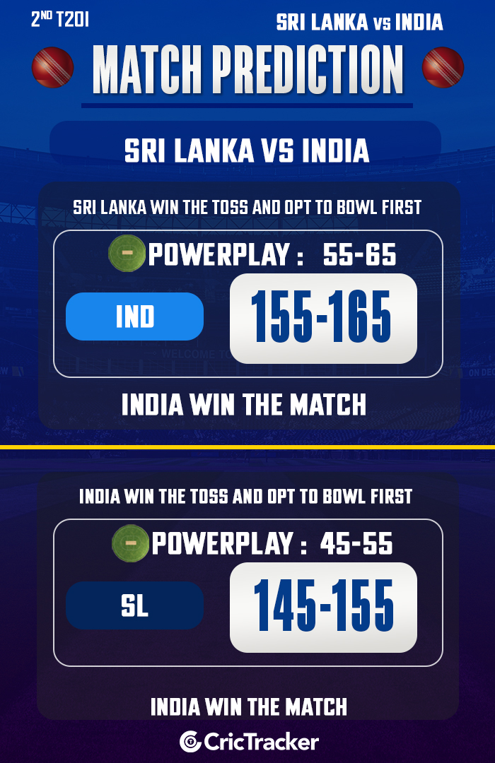 Sri Lanka and India