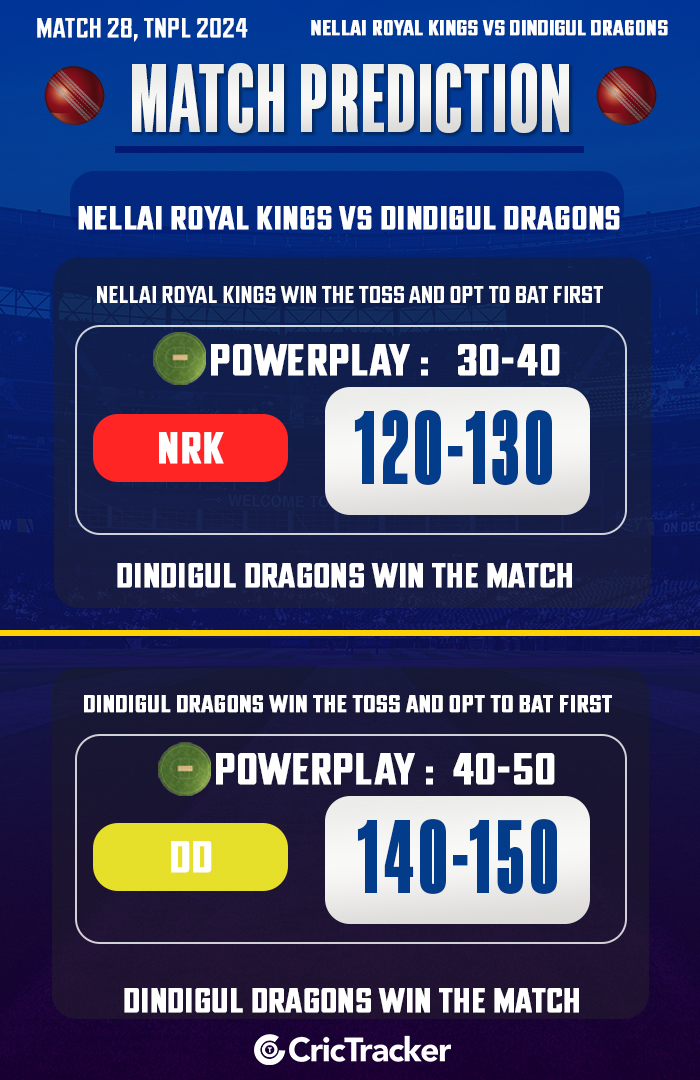 Nellai Royal Kings vs Dindigul Dragons