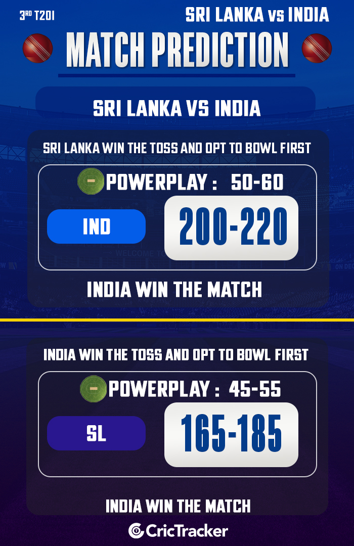 SL vs IND मैच भविष्यवाणी – आज का तीसरा टी20 मैच कौन जीतेगा?