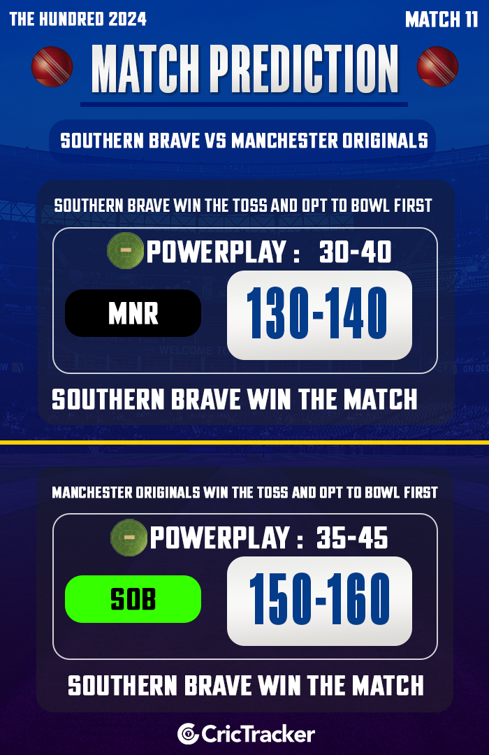 Southern Brave vs Manchester Originals